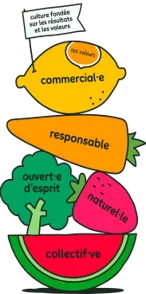 innocent values cres
